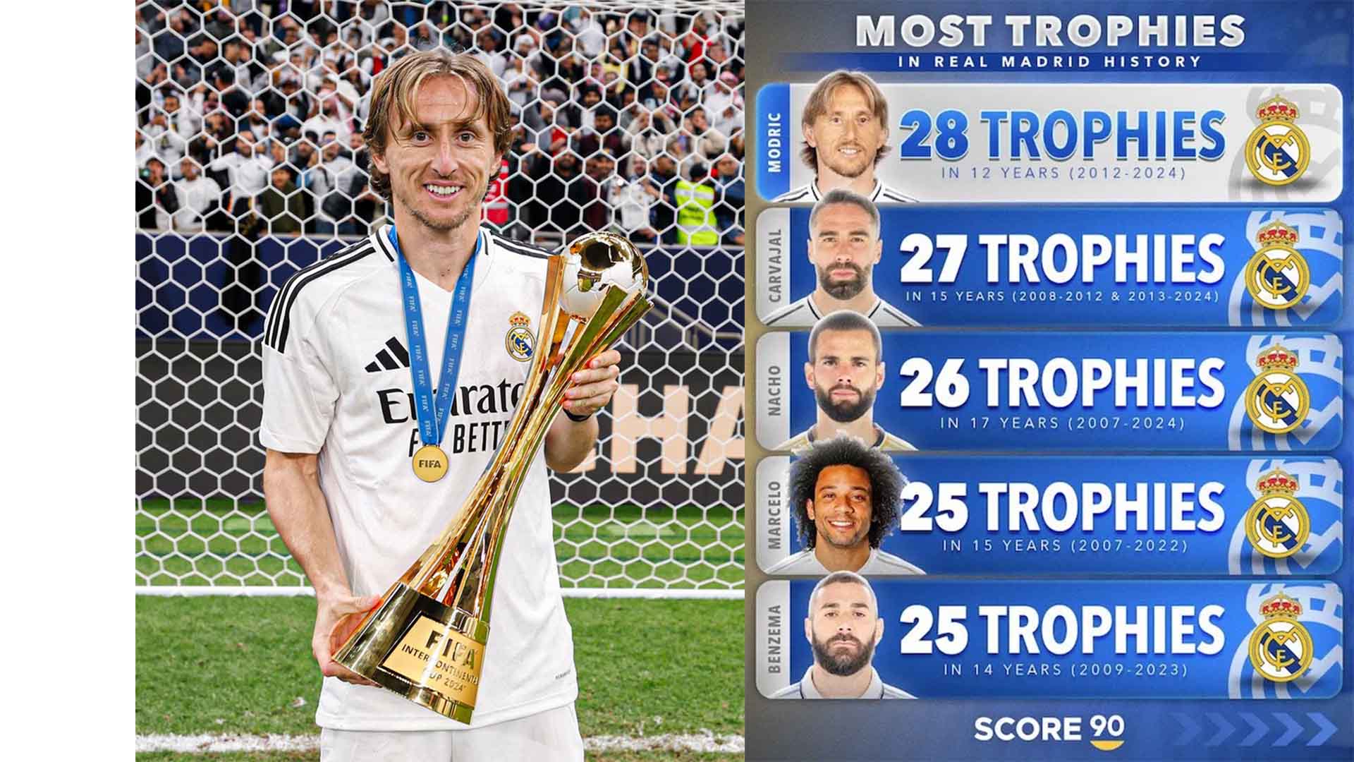 Luka Modric entre dans l’histoire du Real Madrid !