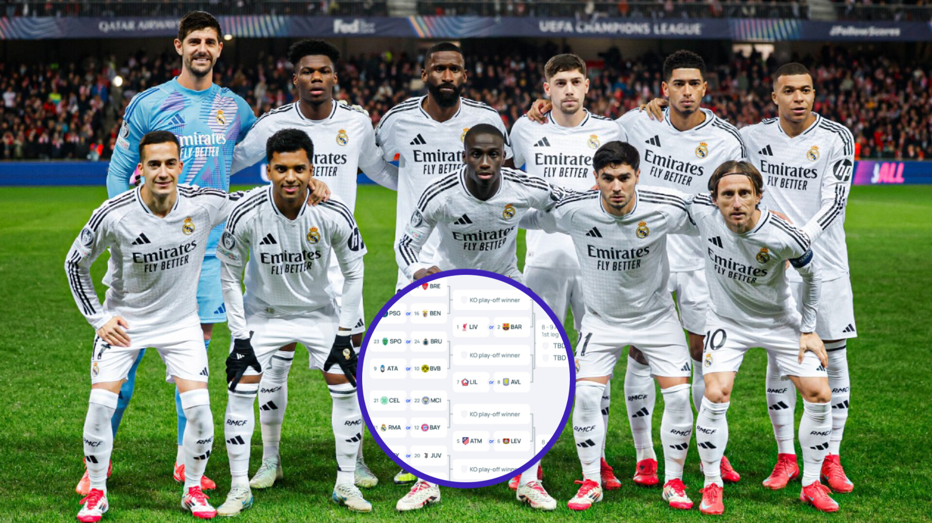 Ligue des Champions : Les adversaires du Real Madrid en barrage et en 1/8e de finale