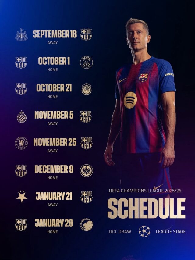 Le Barça perd gros avant son duel face au PSG