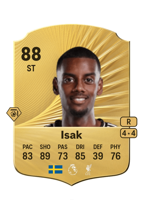 FC 26 Alexander Isak 88 rated ST FUT Ultimate Team card