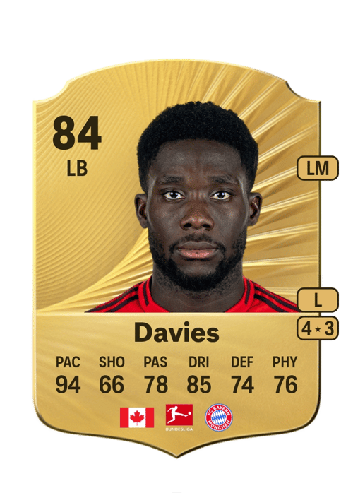 FC 26 Alphonso Davies 84 rated LB FUT Ultimate Team card