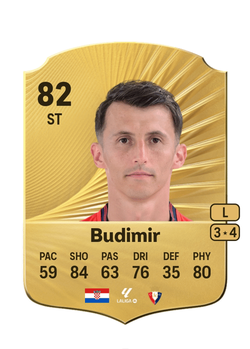 FC 26 Ante Budimir 82 rated ST FUT Ultimate Team card