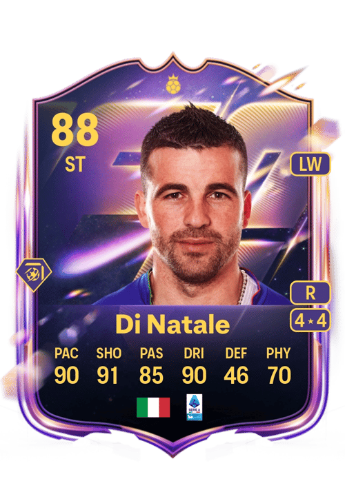 FC 26 Antonio Di Natale 88 rated ST FUT Ultimate Team card