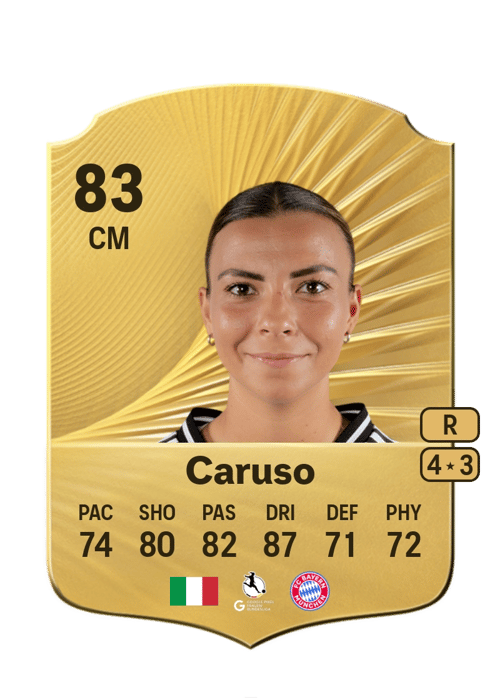 FC 26 Arianna Caruso 83 rated CM FUT Ultimate Team card