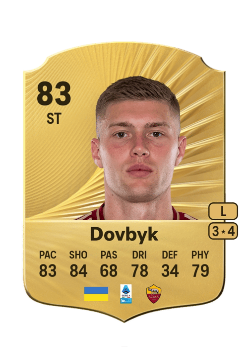 FC 26 Artem Dovbyk 83 rated ST FUT Ultimate Team card
