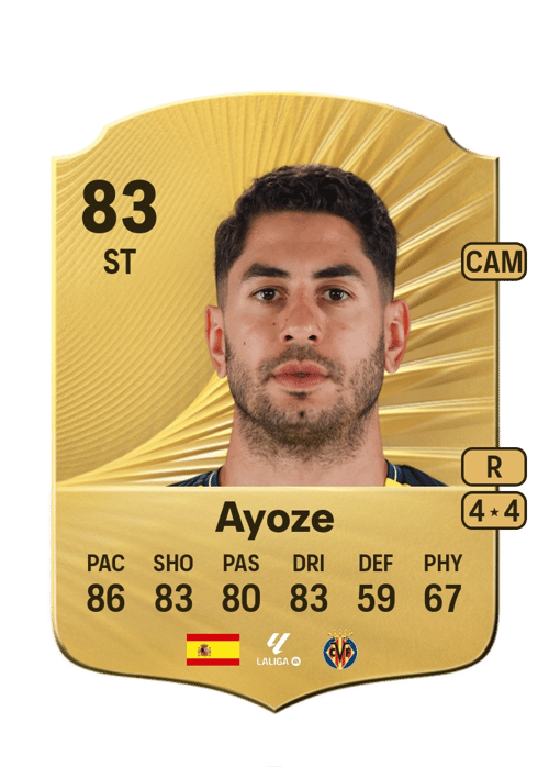 FC 26 Ayoze 83 rated ST FUT Ultimate Team card