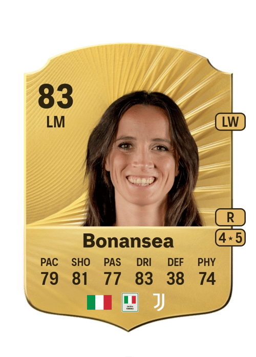 FC 26 Barbara Bonansea 83 rated LM FUT Ultimate Team card