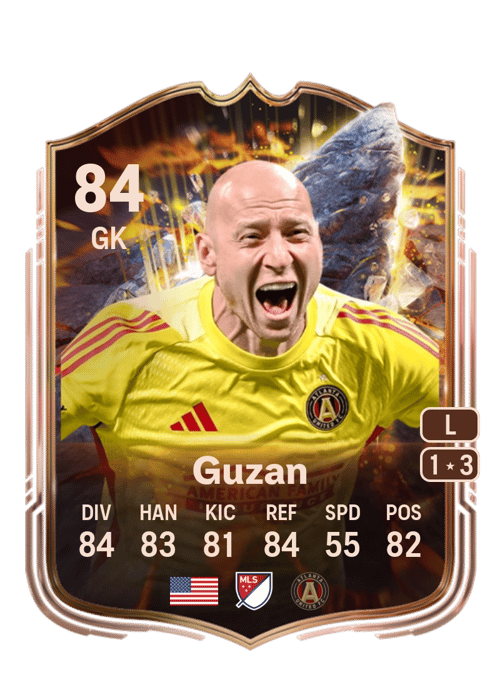 FC 26 Brad Guzan (Cornerstones) 84 rated GK FUT Ultimate Team card