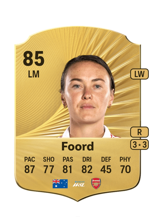 FC 26 Caitlin Foord 85 rated LM FUT Ultimate Team card