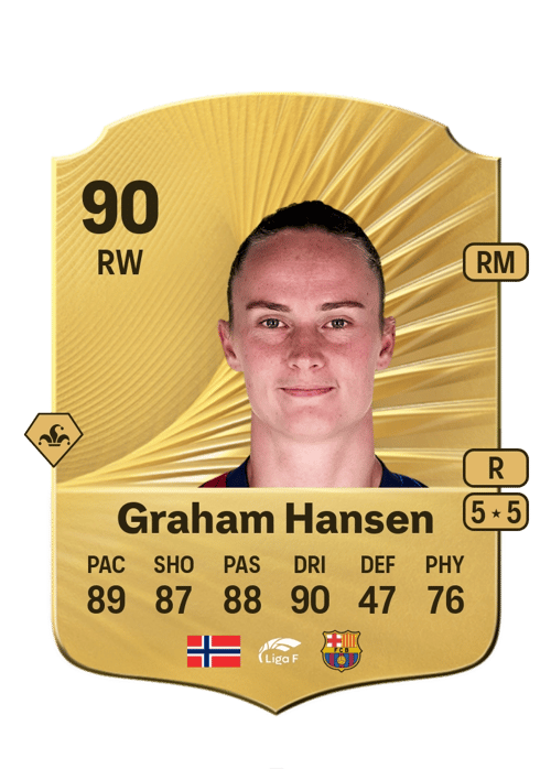 FC 26 Caroline Graham Hansen 90 rated RW FUT Ultimate Team card
