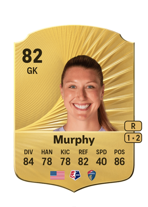 FC 26 Casey Murphy 82 rated GK FUT Ultimate Team card