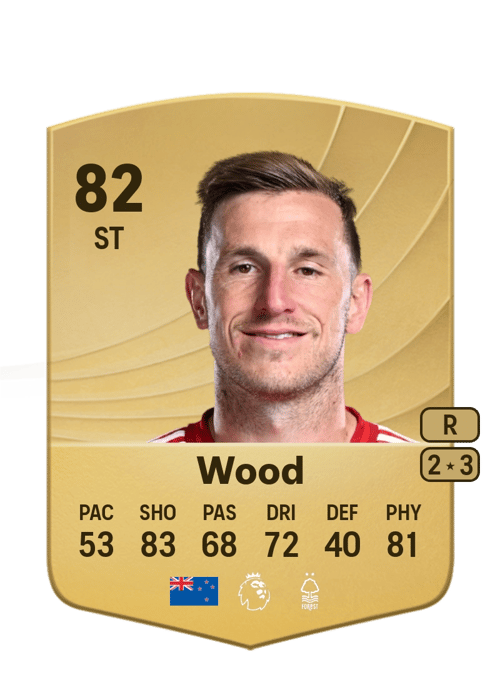 FC 26 Chris Wood 82 rated ST FUT Ultimate Team card