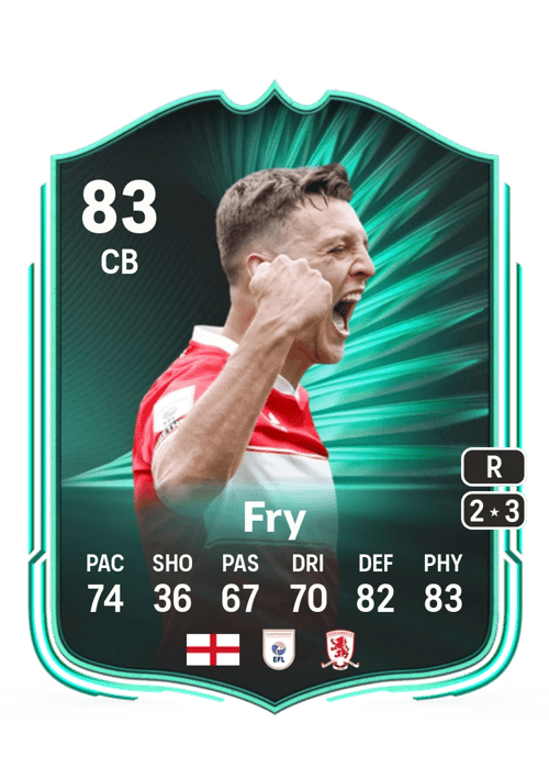 FC 26 Dael Fry (SQUAD FOUNDATIONS) 83 rated CB FUT Ultimate Team card