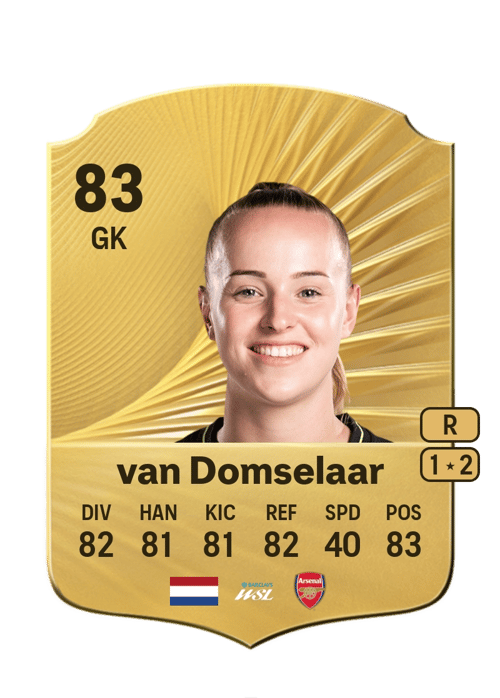 FC 26 Daphne van Domselaar 83 rated GK FUT Ultimate Team card