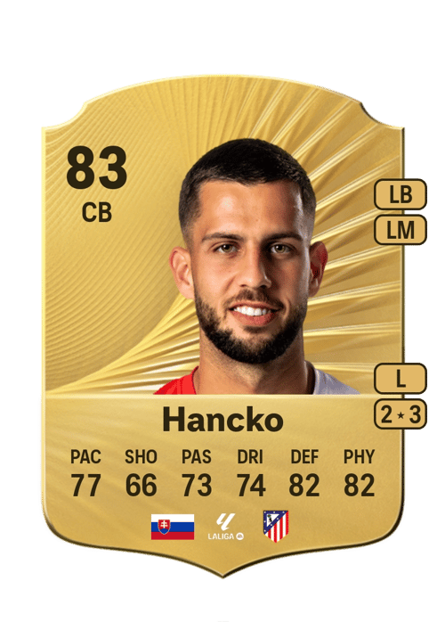 FC 26 Dávid Hancko 83 rated CB FUT Ultimate Team card