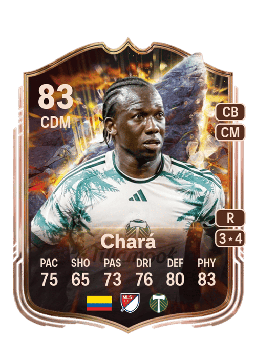 FC 26 Diego Chará (Cornerstones) 83 rated CDM FUT Ultimate Team card