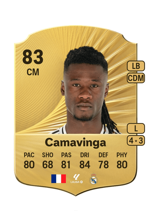 FC 26 Eduardo Camavinga 83 rated CM FUT Ultimate Team card