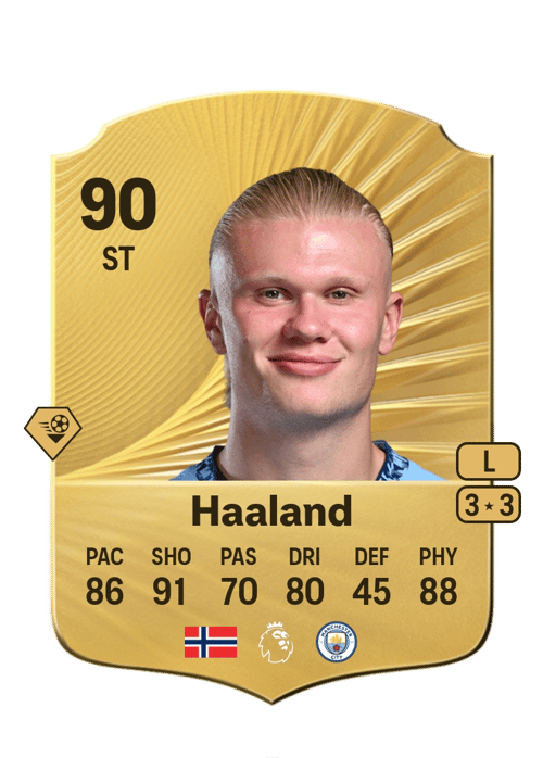 FC 26 Erling Haaland 90 rated ST FUT Ultimate Team card
