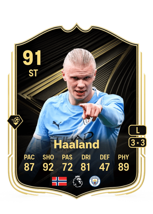 FC 26 Erling Haaland (Team of the Week) 91 rated ST FUT Ultimate Team card