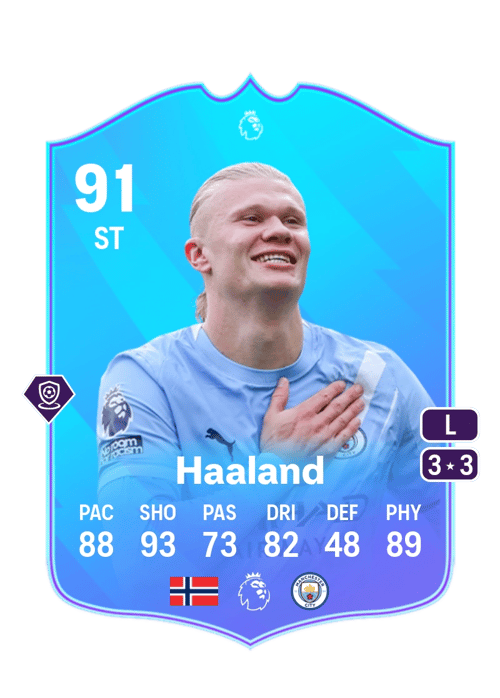 FC 26 Erling Haaland (POTM Premier League) 91 rated ST FUT Ultimate Team card
