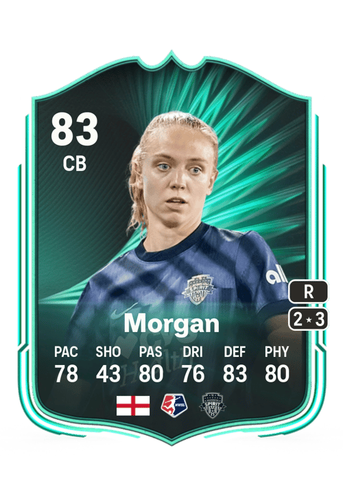 FC 26 Esme Morgan (SQUAD FOUNDATIONS) 83 rated CB FUT Ultimate Team card