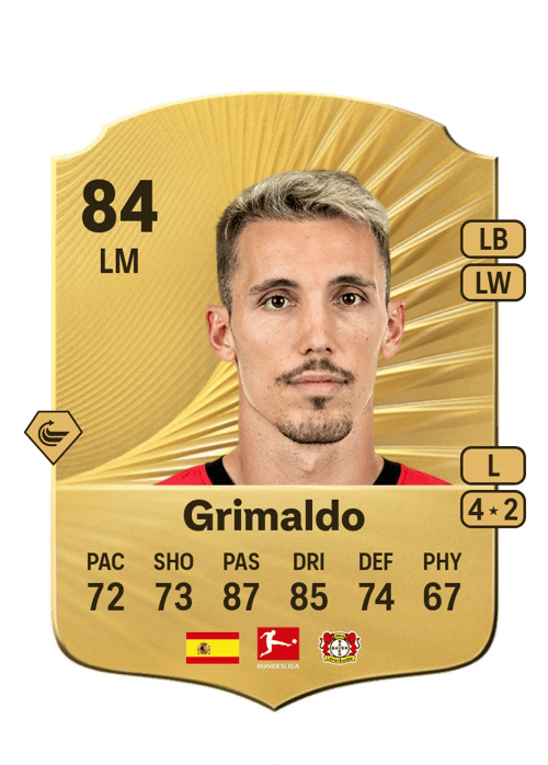 FC 26 Grimaldo 84 rated LM FUT Ultimate Team card