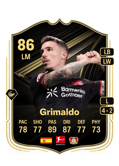 FC 26 Grimaldo (Team of the Week) 86 rated LM FUT Ultimate Team card