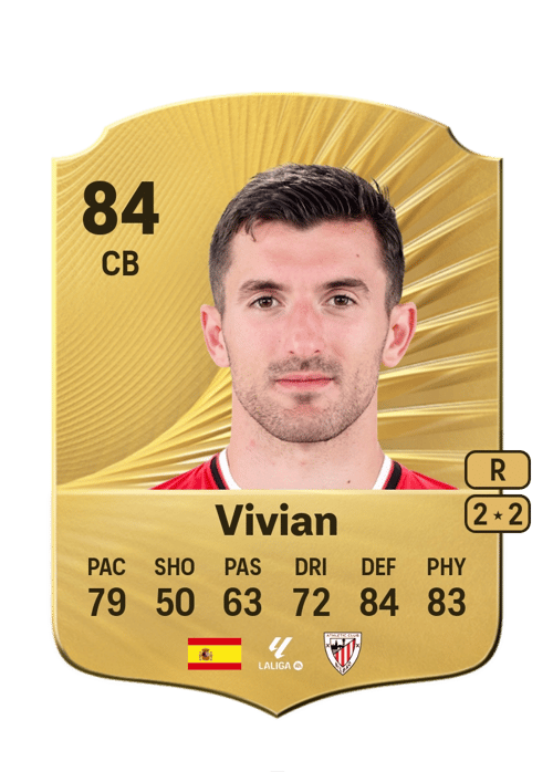 FC 26 Vivian 84 rated CB FUT Ultimate Team card
