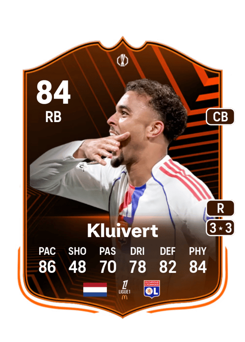 FC 26 Ruben Kluivert (UEL Road to the Knockouts) 84 rated RB FUT Ultimate Team card